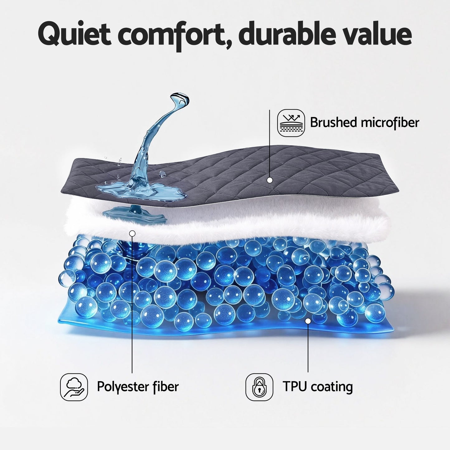 Water-Resistant Mattress Protector