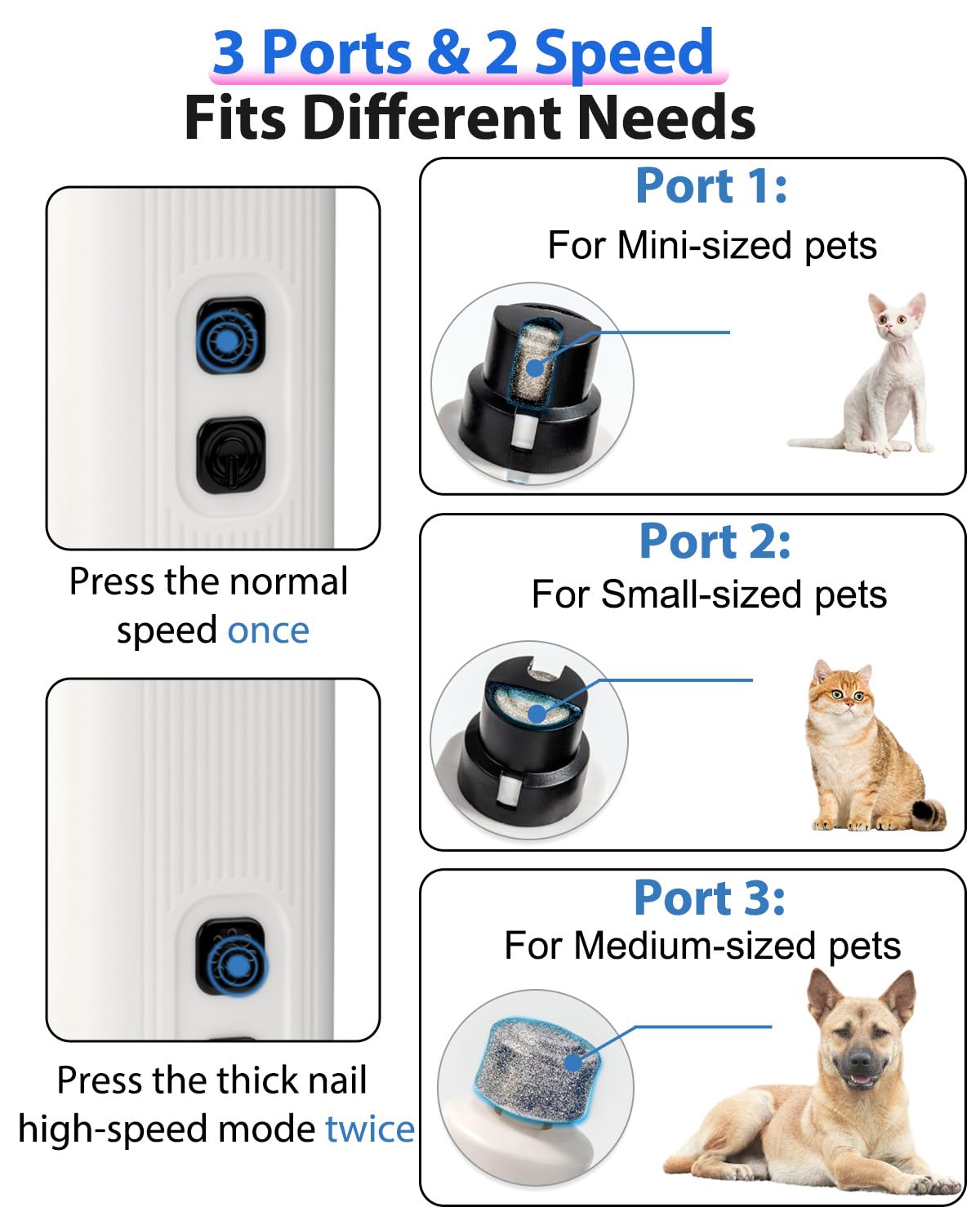 Dog & Cat Nail Trimmer